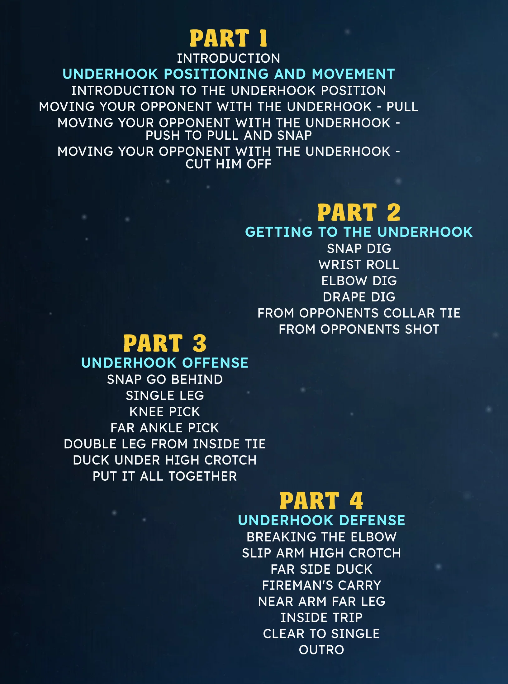 Complete Guide To The Underhook by Zack Esposito - Image 2